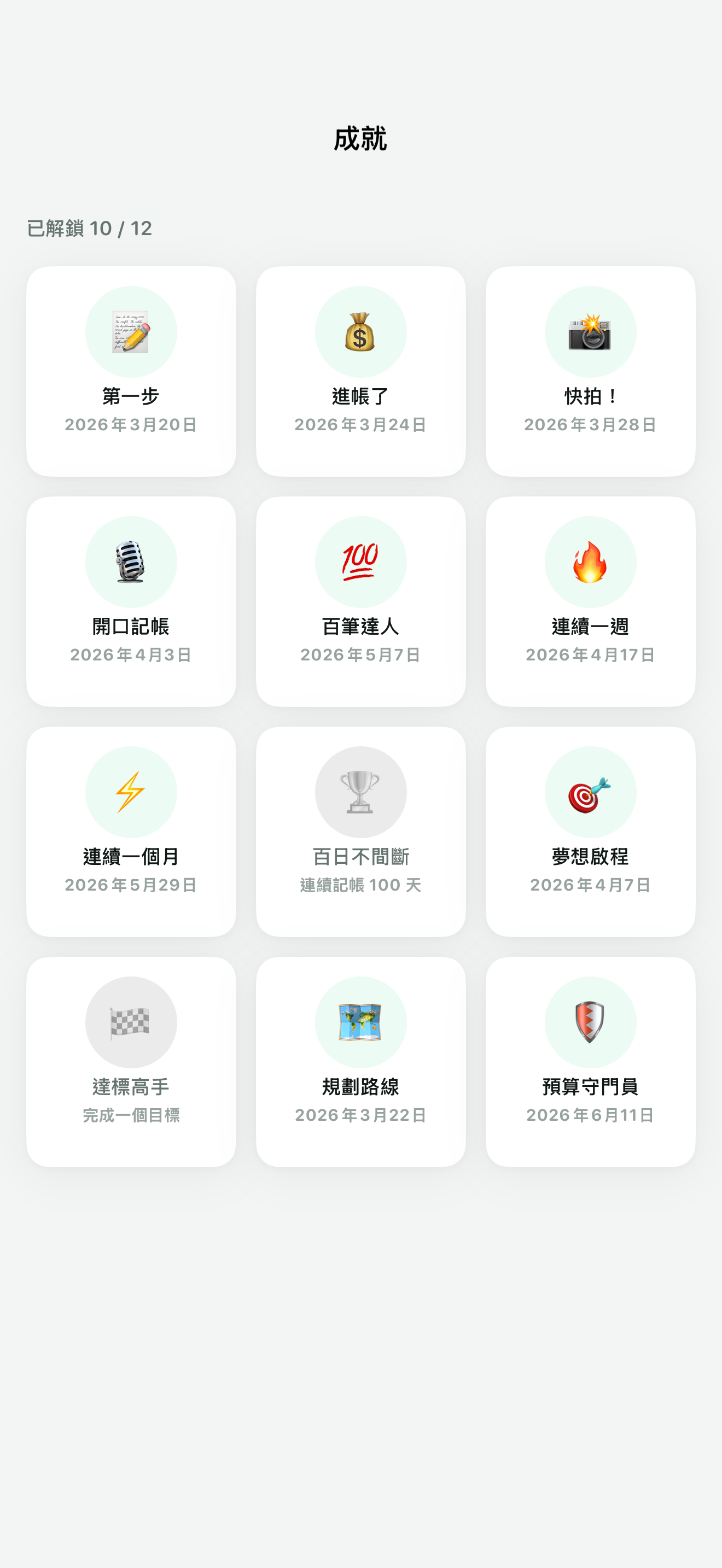 Achievements